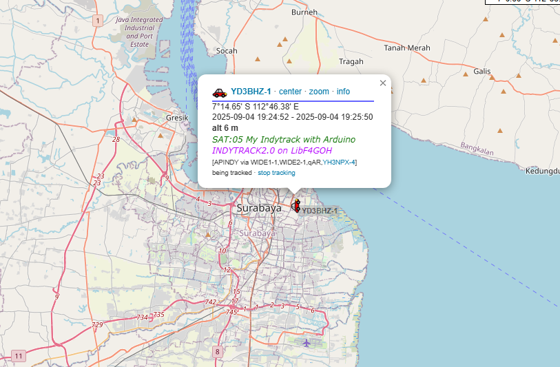 Membuat APRS Tracker sederhana dengan Arduino Nano/Micro